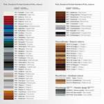 dřevohliníková okna-vzorkovník barev